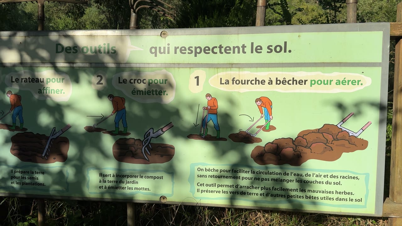 Un panneau pédagogique sur les outils de jardinage
